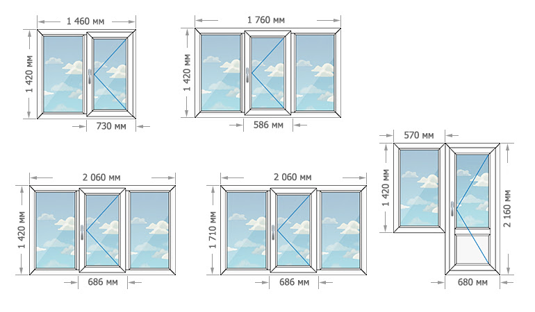 Как выбрать оптимальные размеры окон?